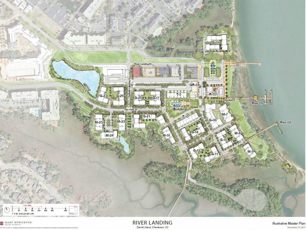 Construction on the new River Landing Village Expected to Begin This